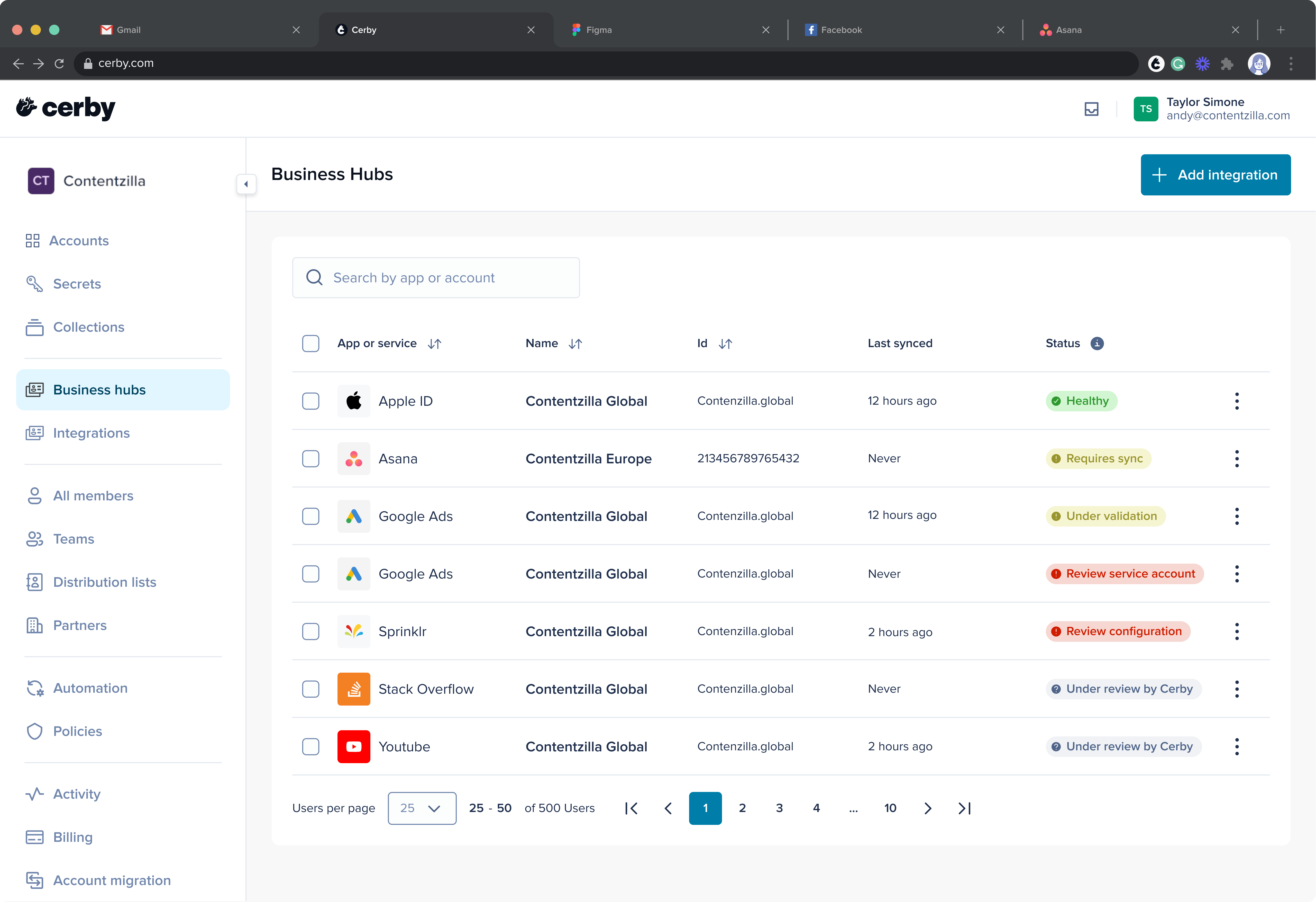 Screenshot of the Cerby web app dashboard. The Business Hubs page is displayed with a table of connected integrations.